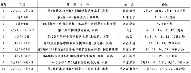 张震饰演身患癌症的检察官梁文超，为贴近真实癌症患者的形象，他不仅在三个月内疯狂减重12公斤，还剃光头发以光头造型演绎